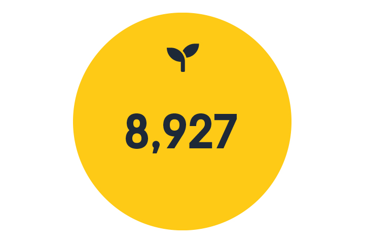 Swedish businesses support